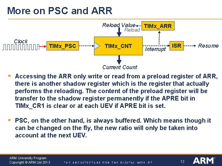 More on PSC and ARR Reload Value Reload Clock TIMx_PSC TIMx_CNT TIMx_ARR Interrupt ISR