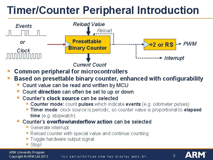 Timer/Counter Peripheral Introduction Events Reload Value or Presettable Binary Counter Clock Reload ÷ 2