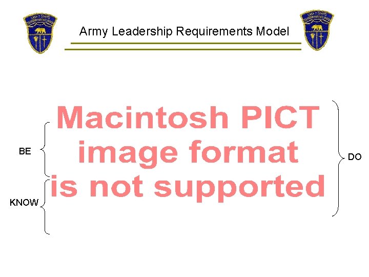 Army Leadership Requirements Model BE KNOW DO 