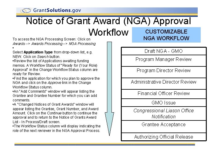 Notice of Grant Award (NGA) Approval CUSTOMIZABLE Workflow NGA WORKFLOW To access the NGA