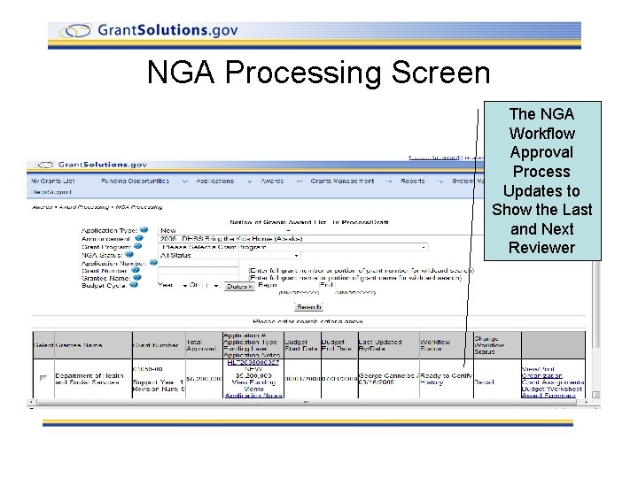 NGA Processing Screen The NGA Workflow Approval Process Updates to Show the Last and