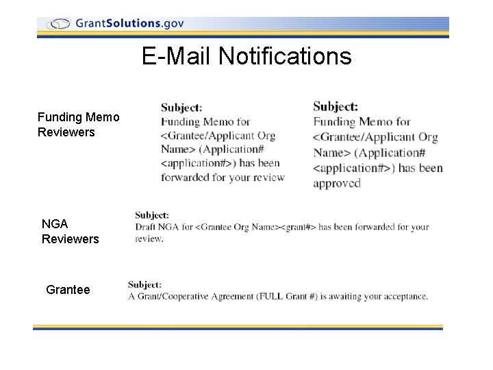 E-Mail Notifications Funding Memo Reviewers NGA Reviewers Grantee 