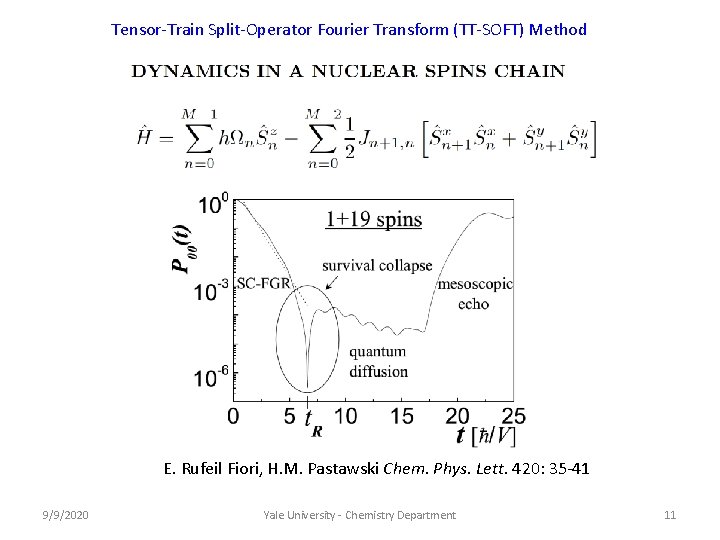 Tensor-Train Split-Operator Fourier Transform (TT-SOFT) Method E. Rufeil Fiori, H. M. Pastawski Chem. Phys. Tensor-Train Split-Operator Fourier Transform (TT-SOFT) Method E. Rufeil Fiori, H. M. Pastawski Chem. Phys.