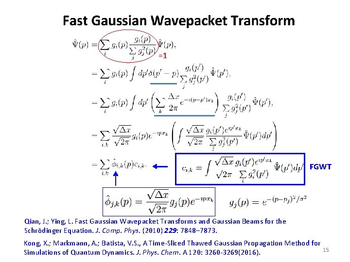 =1 FGWT Qian, J. ; Ying, L. Fast Gaussian Wavepacket Transforms and Gaussian Beams =1 FGWT Qian, J. ; Ying, L. Fast Gaussian Wavepacket Transforms and Gaussian Beams