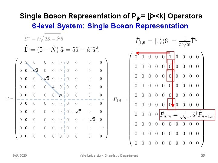 Single Boson Representation of Pjk= |j><k| Operators 6 -level System: Single Boson Representation 9/9/2020 Single Boson Representation of Pjk= |j><k| Operators 6 -level System: Single Boson Representation 9/9/2020