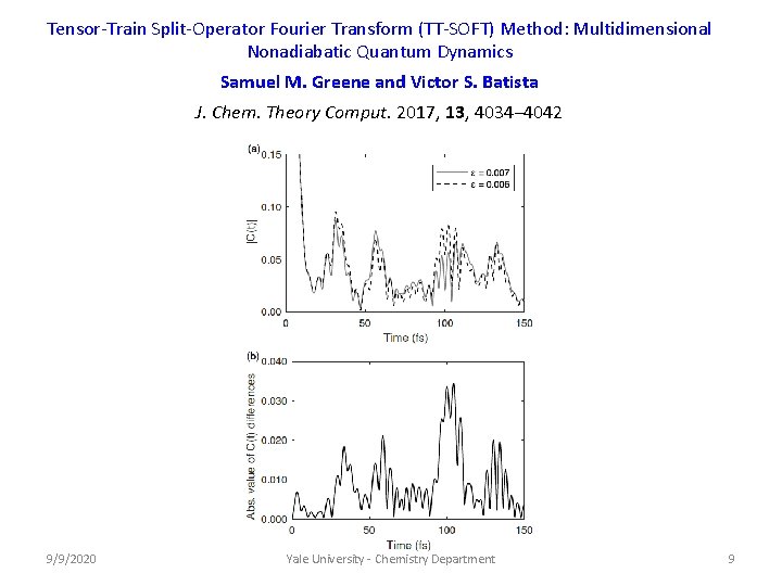 Tensor-Train Split-Operator Fourier Transform (TT-SOFT) Method: Multidimensional Nonadiabatic Quantum Dynamics Samuel M. Greene and Tensor-Train Split-Operator Fourier Transform (TT-SOFT) Method: Multidimensional Nonadiabatic Quantum Dynamics Samuel M. Greene and