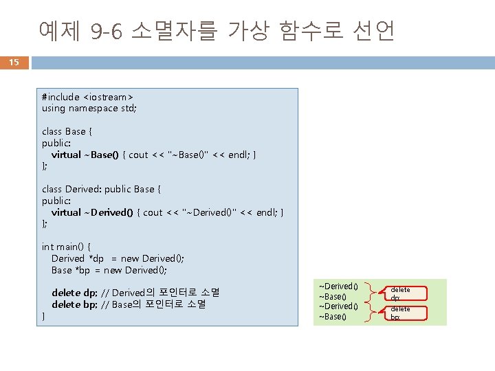 예제 9 -6 소멸자를 가상 함수로 선언 15 #include <iostream> using namespace std; class