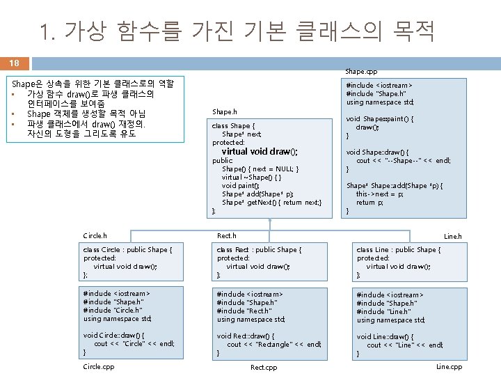1. 가상 함수를 가진 기본 클래스의 목적 18 Shape. cpp Shape은 상속을 위한 기본