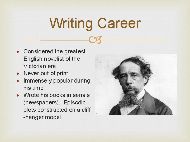 Writing Career Considered the greatest English novelist of the Victorian era Never out of