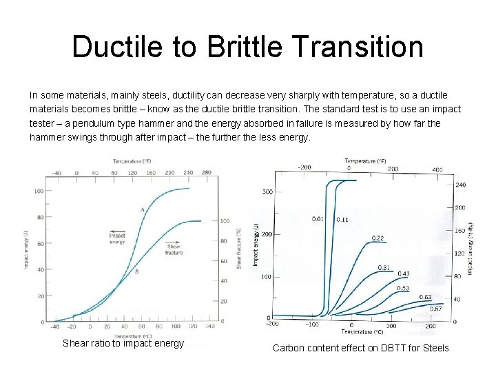 Ductile to Brittle Transition In some materials, mainly steels, ductility can decrease very sharply