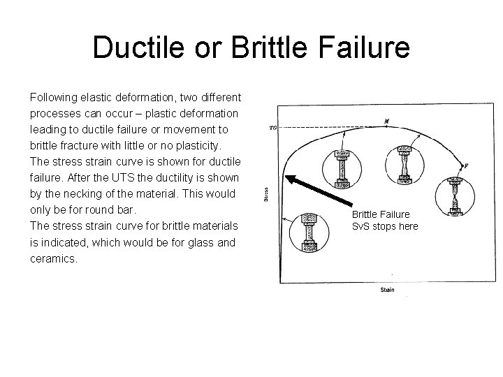 Ductile or Brittle Failure Following elastic deformation, two different processes can occur – plastic