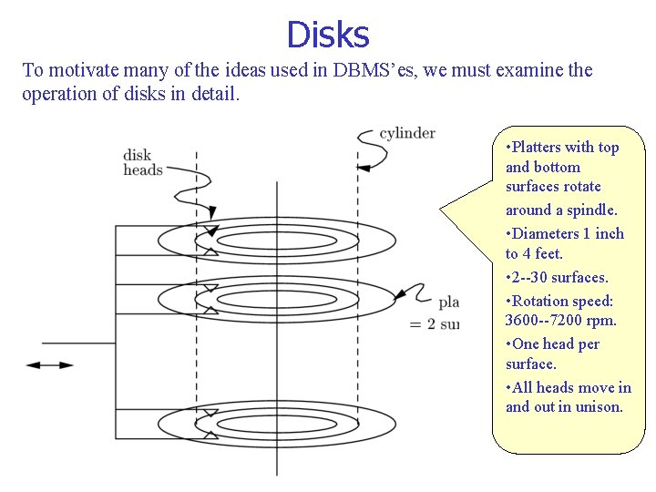 Disks To motivate many of the ideas used in DBMS’es, we must examine the Disks To motivate many of the ideas used in DBMS’es, we must examine the