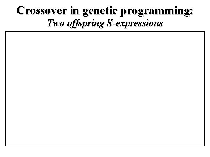 Crossover in genetic programming: Two offspring S-expressions 