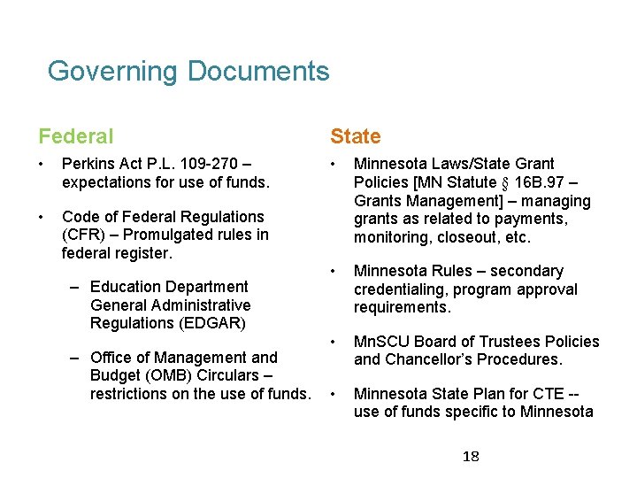 Governing Documents Federal State • Perkins Act P. L. 109 -270 – expectations for