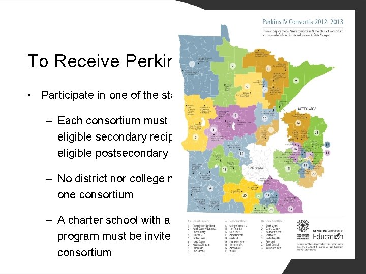 To Receive Perkins Funds • Participate in one of the state’s Perkins consortia –