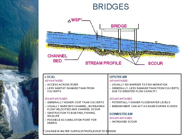 BRIDGES WSP* BRIDGE CHANNEL BED STREAM PROFILE SCOUR LOCAL UPSTREAM ADVANTAGES: • ACCESS ACROSS BRIDGES WSP* BRIDGE CHANNEL BED STREAM PROFILE SCOUR LOCAL UPSTREAM ADVANTAGES: • ACCESS ACROSS