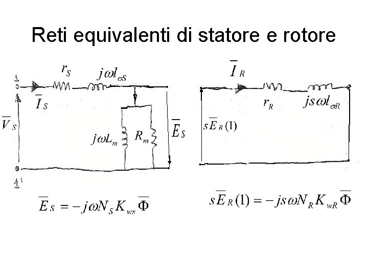 Reti equivalenti di statore e rotore 