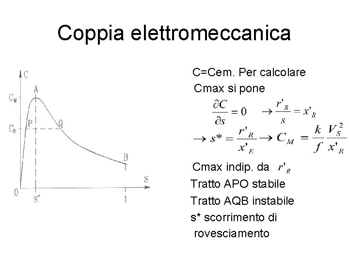 Coppia elettromeccanica C=Cem. Per calcolare Cmax si pone Cmax indip. da Tratto APO stabile