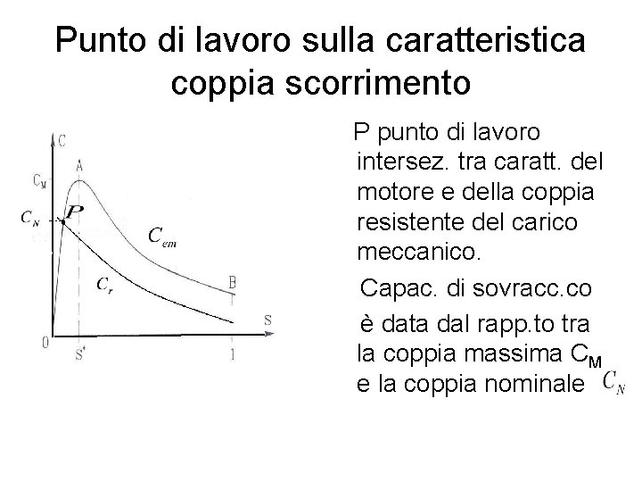 Punto di lavoro sulla caratteristica coppia scorrimento P punto di lavoro intersez. tra caratt.