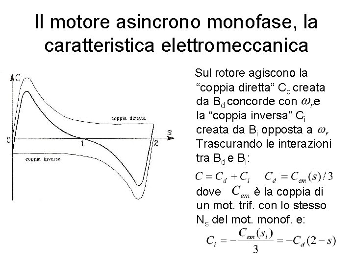 Il motore asincrono monofase, la caratteristica elettromeccanica Sul rotore agiscono la “coppia diretta” Cd