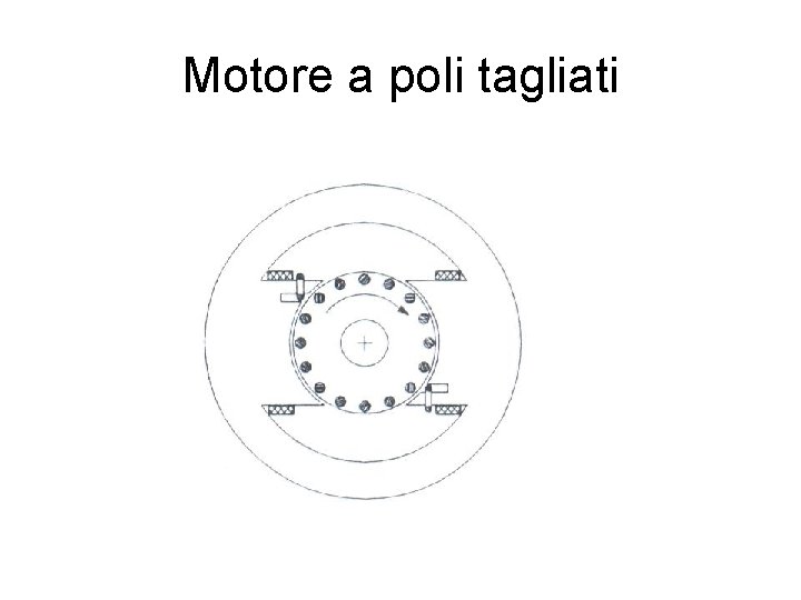 Motore a poli tagliati 