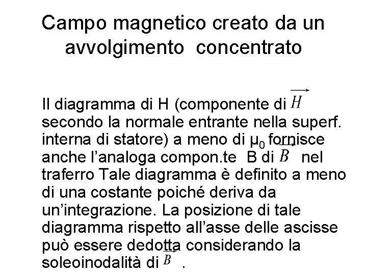 Campo magnetico creato da un avvolgimento concentrato Il diagramma di H (componente di secondo