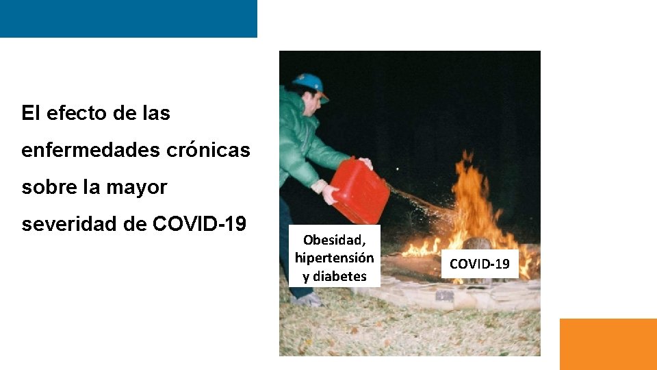 El efecto de las enfermedades crónicas sobre la mayor severidad de COVID-19 Obesidad, hipertensión