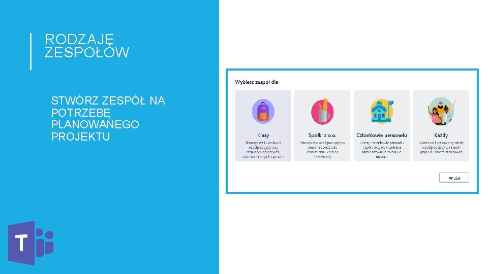 RODZAJE ZESPOŁÓW • STWÓRZ ZESPÓŁ NA POTRZEBĘ PLANOWANEGO PROJEKTU 