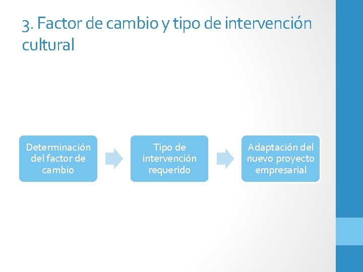 3. Factor de cambio y tipo de intervención cultural Determinación del factor de cambio