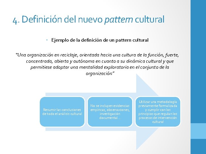 4. Definición del nuevo pattern cultural • Ejemplo de la definición de un pattern