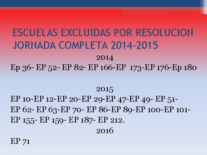 ESCUELAS EXCLUIDAS POR RESOLUCION JORNADA COMPLETA 2014 -2015 2014 Ep 36 - EP 52