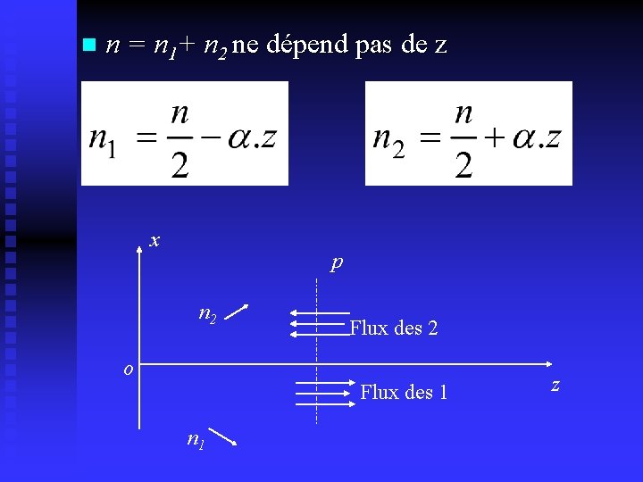 n n = n 1+ n 2 ne dépend pas de z x p