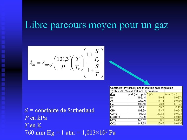 Libre parcours moyen pour un gaz S = constante de Sutherland P en k.