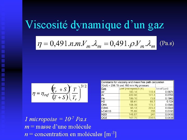 Viscosité dynamique d’un gaz (Pa. s) 1 micropoise = 10 -7 Pa. s m