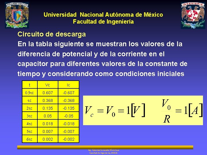 Universidad Nacional Autónoma de México Facultad de Ingeniería Circuito de descarga En la tabla