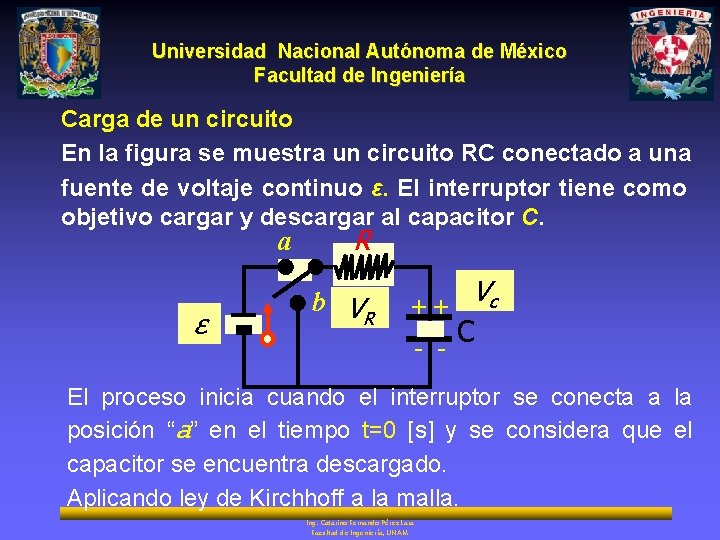 Universidad Nacional Autónoma de México Facultad de Ingeniería Carga de un circuito En la