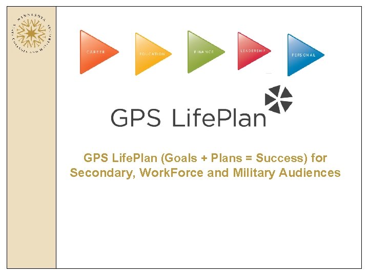 GPS Life. Plan (Goals + Plans = Success) for Secondary, Work. Force and Military GPS Life. Plan (Goals + Plans = Success) for Secondary, Work. Force and Military