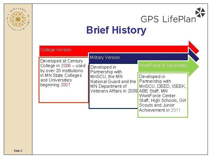 Brief History College Version Developed at Century College in 2006 – used by over Brief History College Version Developed at Century College in 2006 – used by over