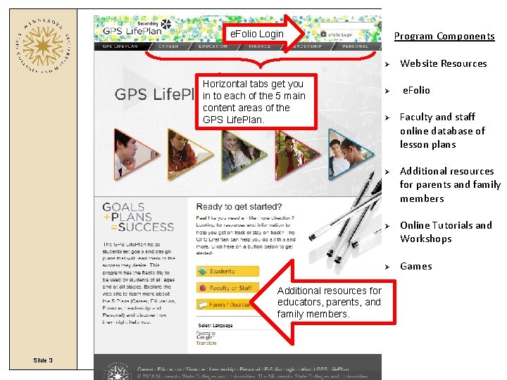 e. Folio Login Program Components Ø Horizontal tabs get you in to each of e. Folio Login Program Components Ø Horizontal tabs get you in to each of