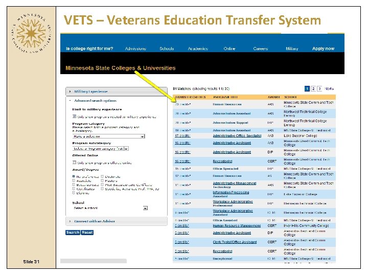VETS – Veterans Education Transfer System Slide 31 VETS – Veterans Education Transfer System Slide 31