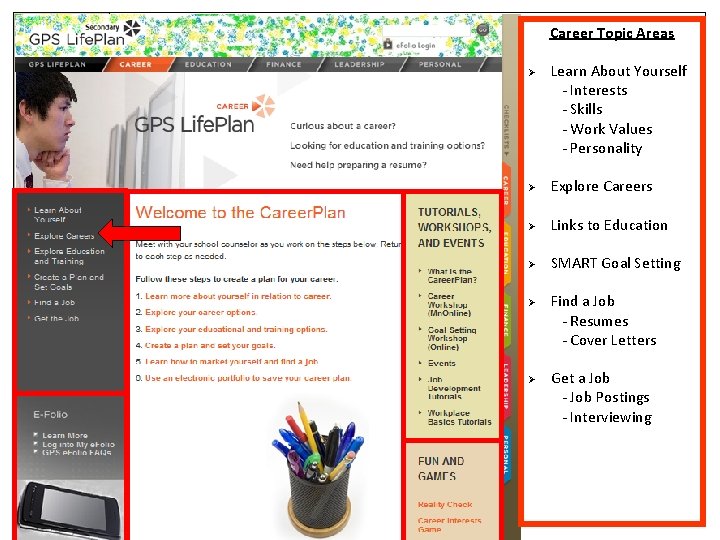 Career Topic Areas Ø Ø Explore Careers Ø Links to Education Ø SMART Goal Career Topic Areas Ø Ø Explore Careers Ø Links to Education Ø SMART Goal