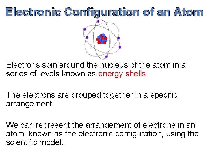 Electronic Configuration of an Atom Electrons spin around the nucleus of the atom in