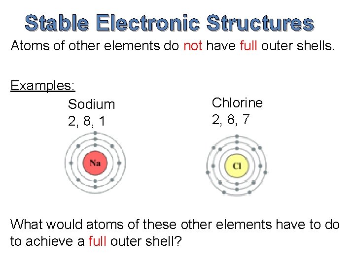 Stable Electronic Structures Atoms of other elements do not have full outer shells. Examples: