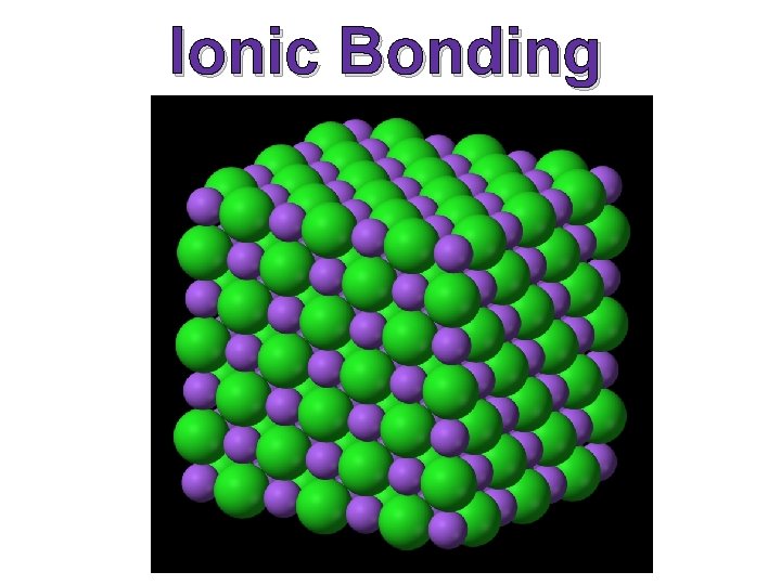 Ionic Bonding 