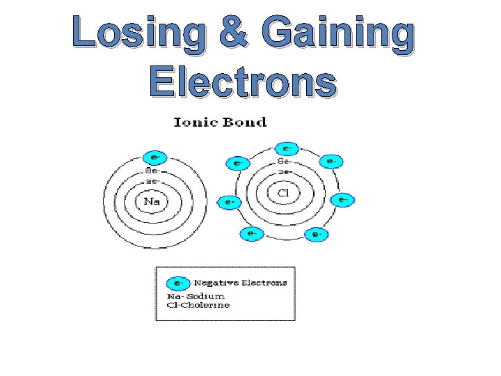 Losing & Gaining Electrons 