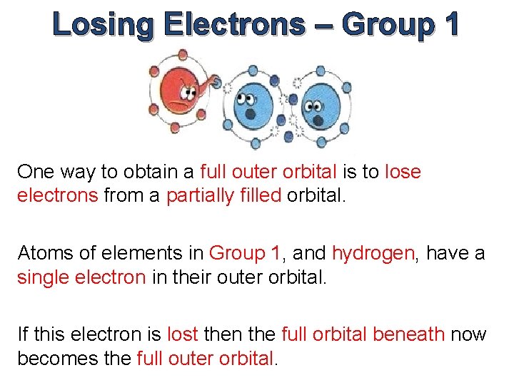 Losing Electrons – Group 1 One way to obtain a full outer orbital is