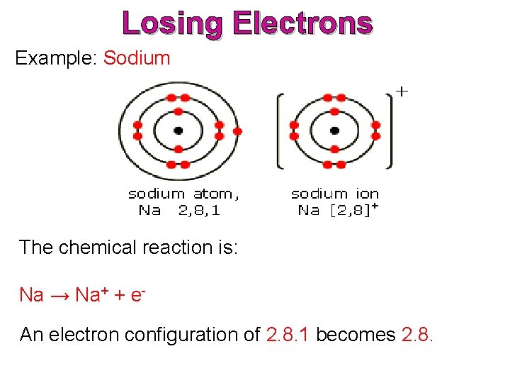 Losing Electrons Example: Sodium The chemical reaction is: Na → Na+ + e. An