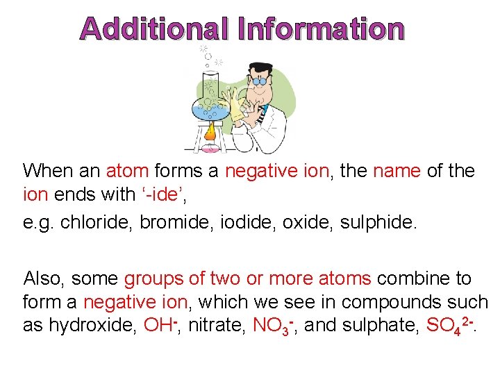 Additional Information When an atom forms a negative ion, the name of the ion