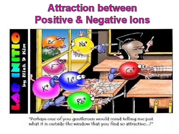 Attraction between Positive & Negative Ions 