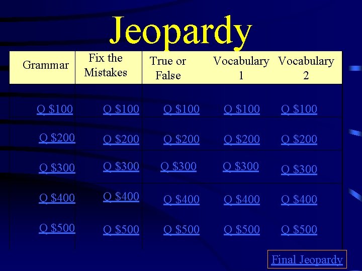 Jeopardy Grammar Fix the Mistakes True or False Vocabulary 1 2 Q $100 Q